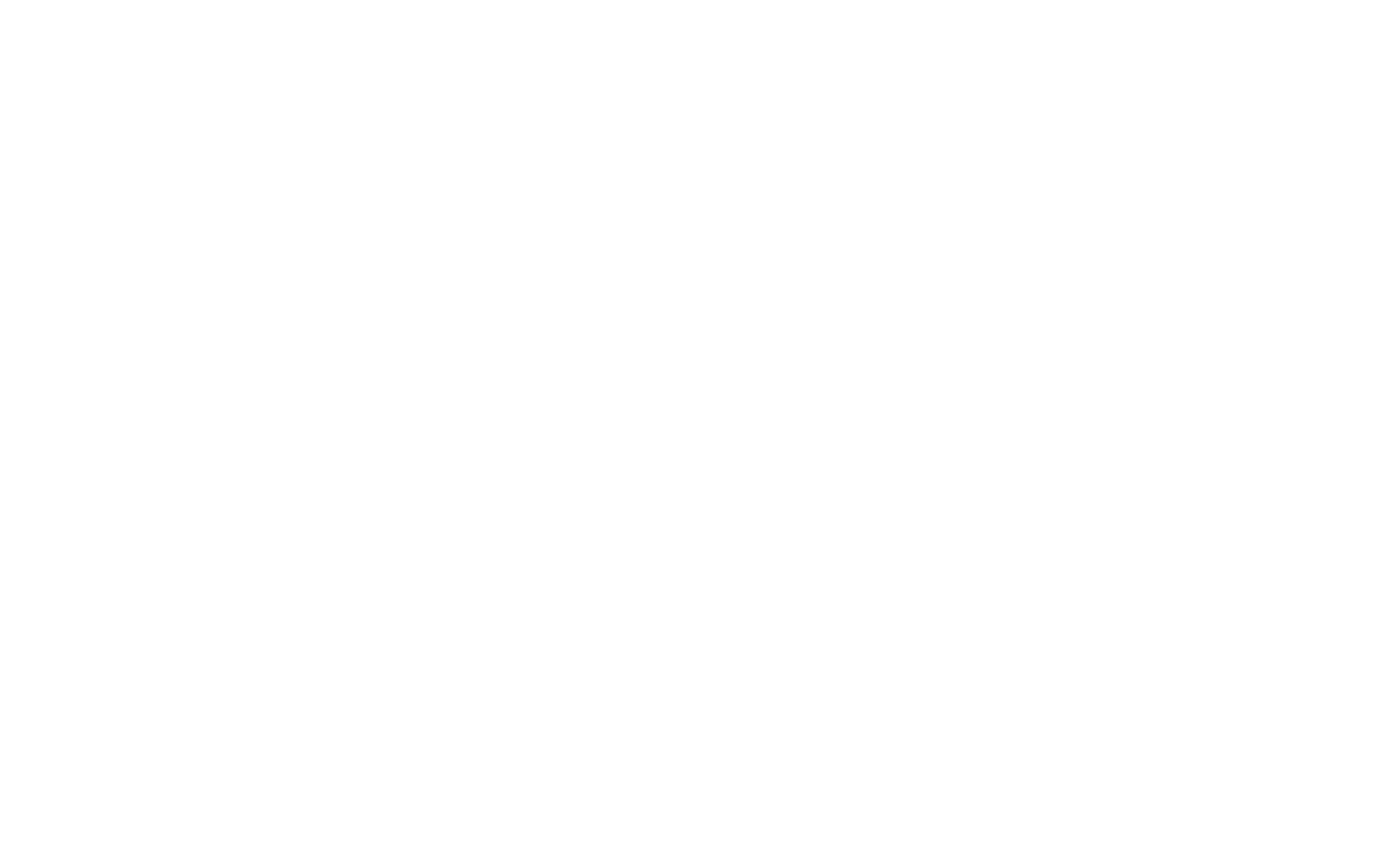 GloboPlay Incluso